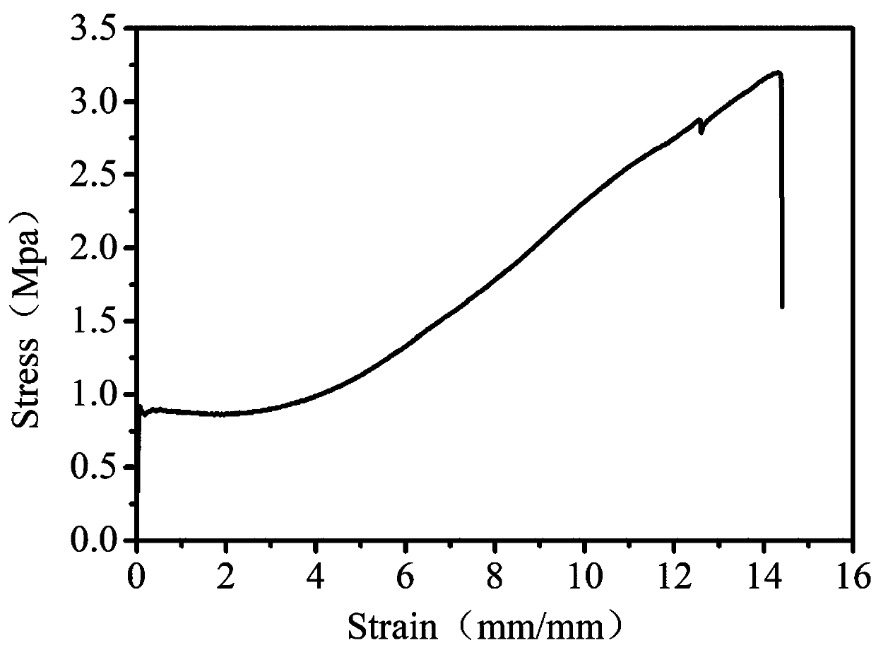 Self-healing solid electrolyte film as well as preparation method and application thereof