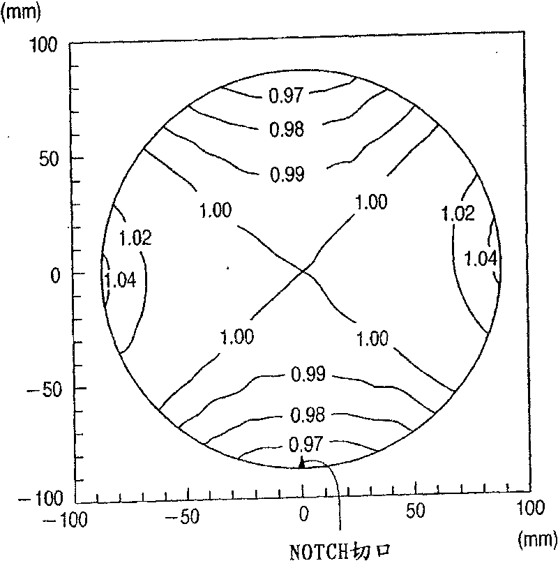 Sputtering film forming method, electronic device manufacturing method, and sputtering system