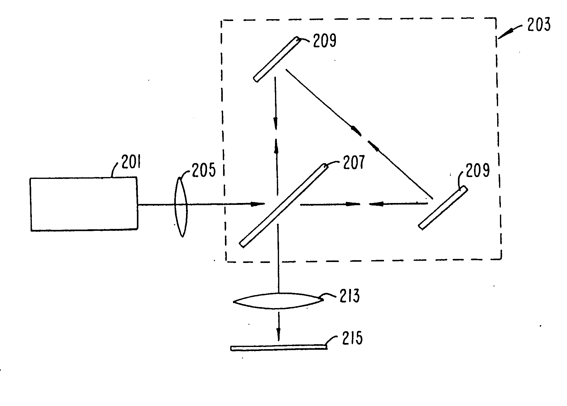 Spectral imaging apparatus and methodology