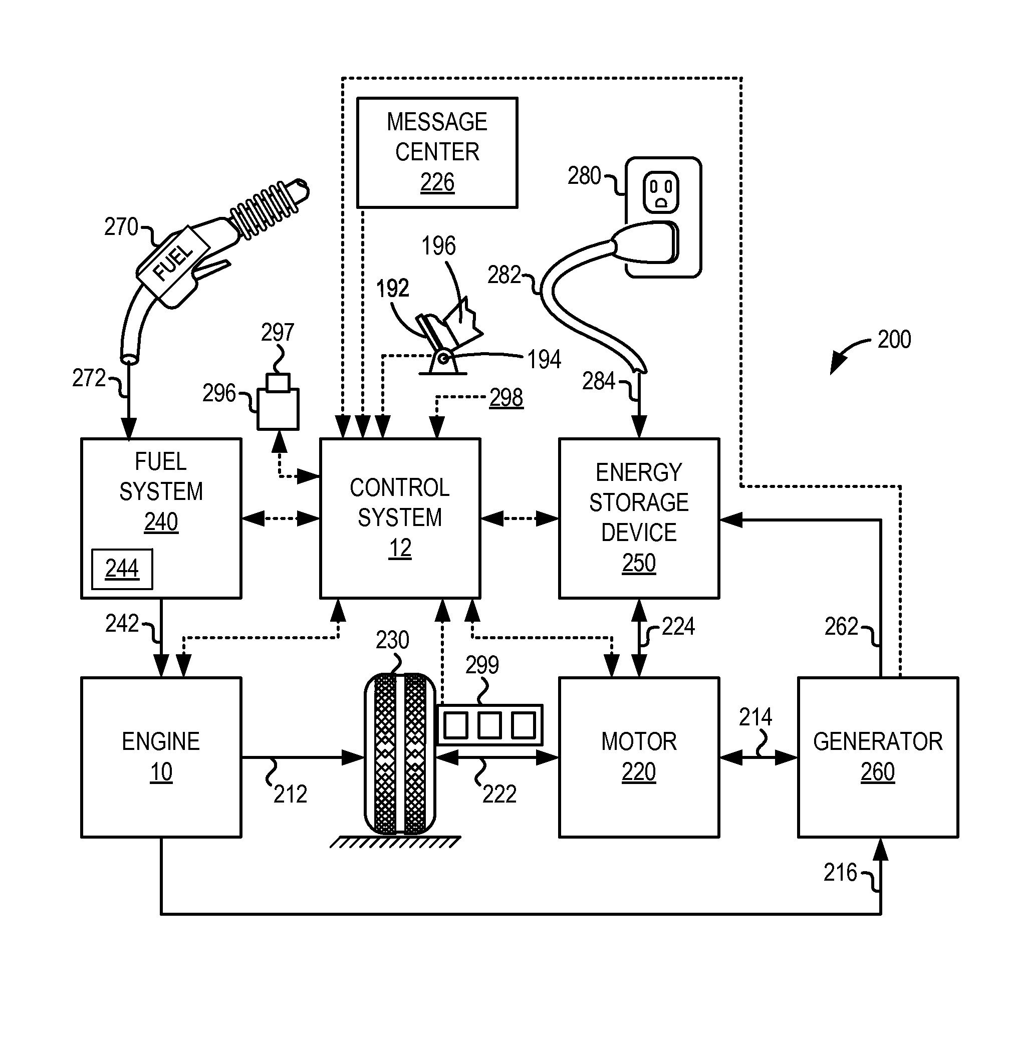 Method of controlling aspirator motive flow