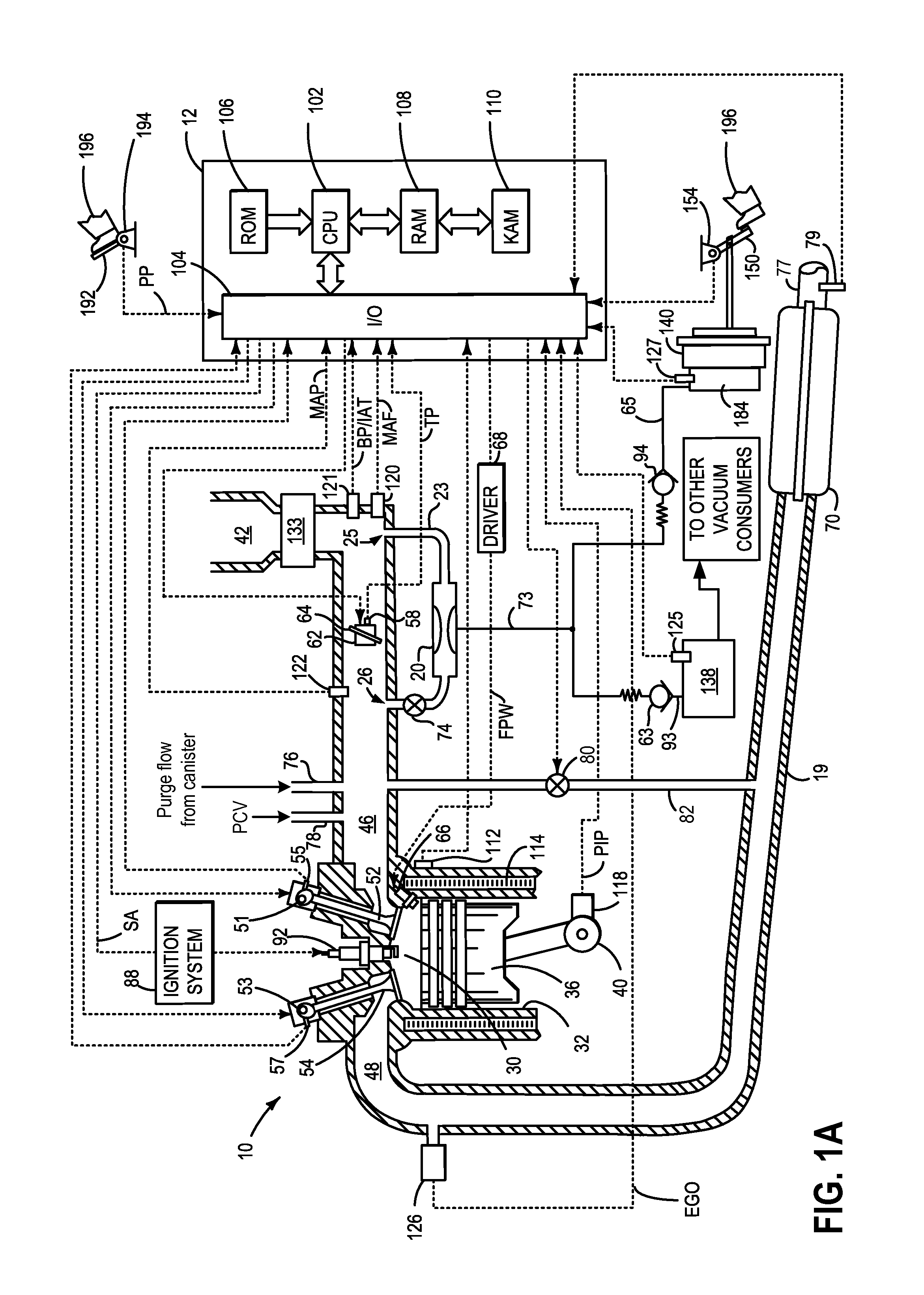 Method of controlling aspirator motive flow