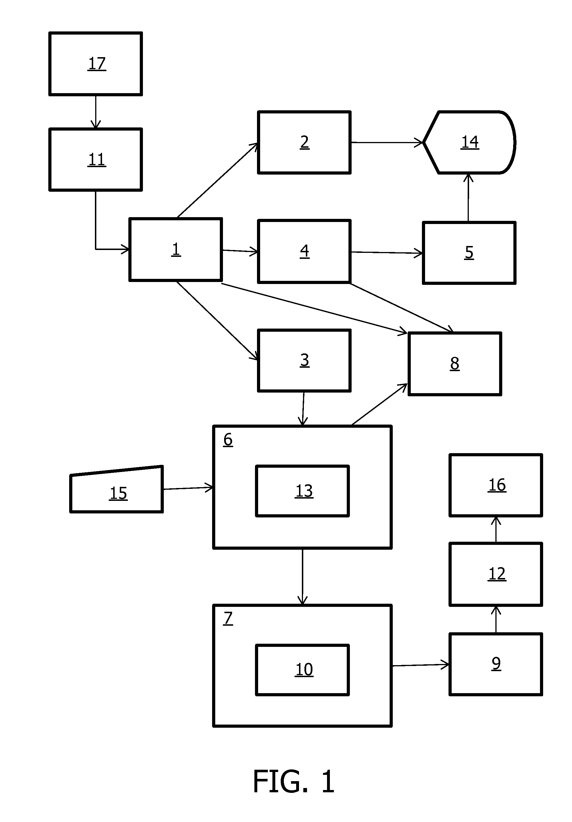 Generating a report based on image data