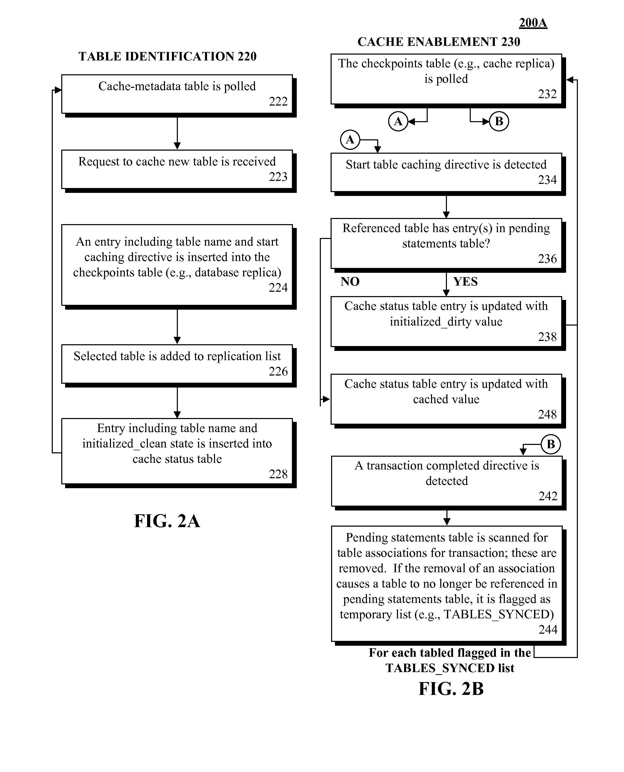 Database caching utilizing asynchronous log-based replication