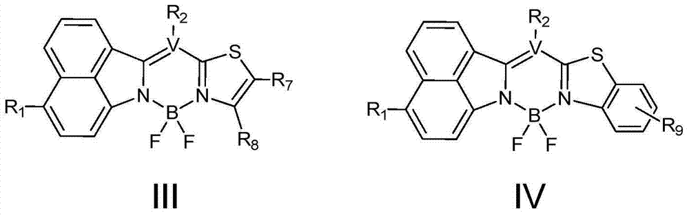 Fluoroboron fluorescent dye and preparation method and application thereof