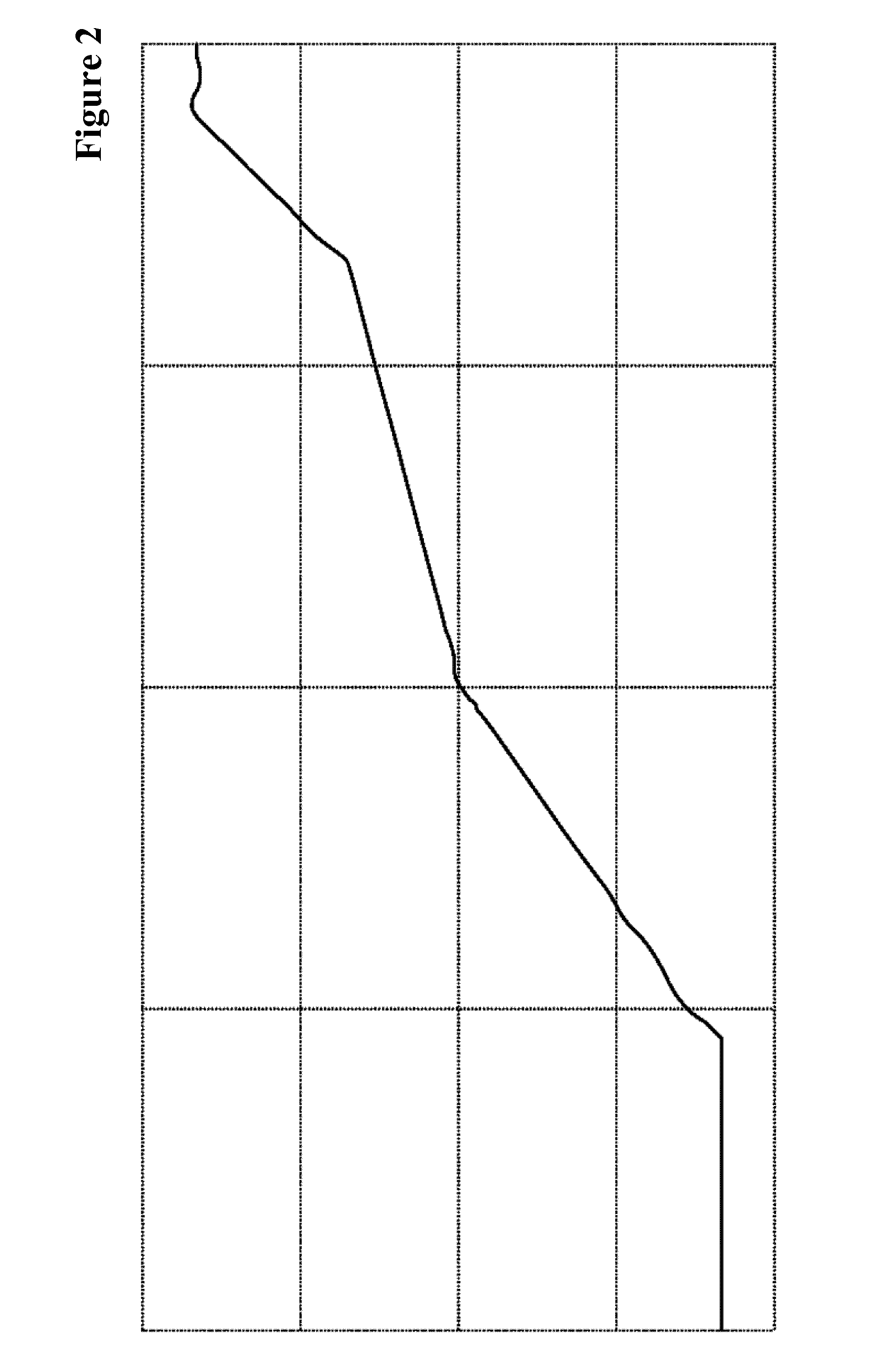 Preparative column chromatography system