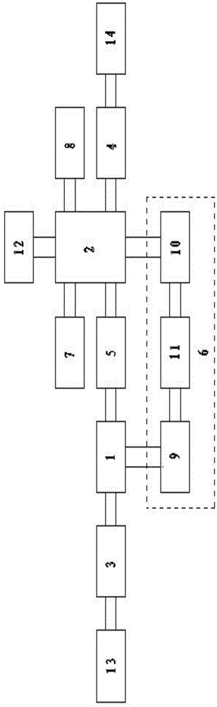 Intelligent signal isolator