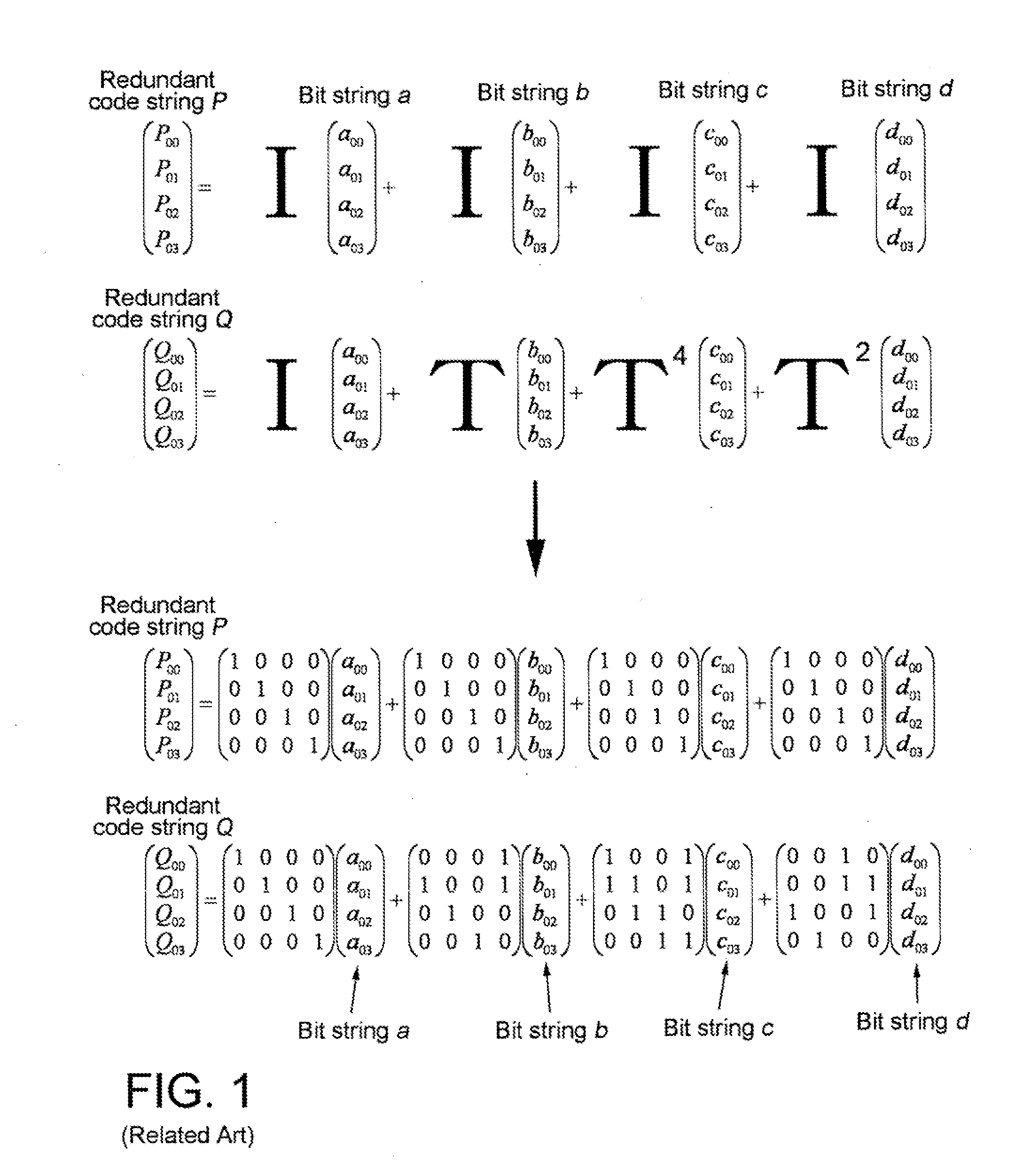 Redundant code generation method and device, data restoration method and device, and raid storage device