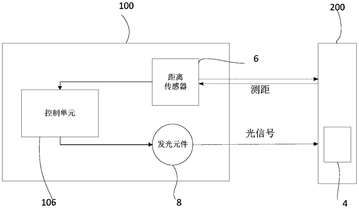 Information transmitting apparatus for optical communication, optical communication method, and optical communication system