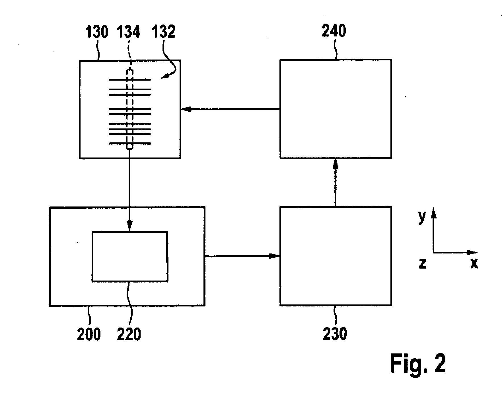 Lithography apparatus