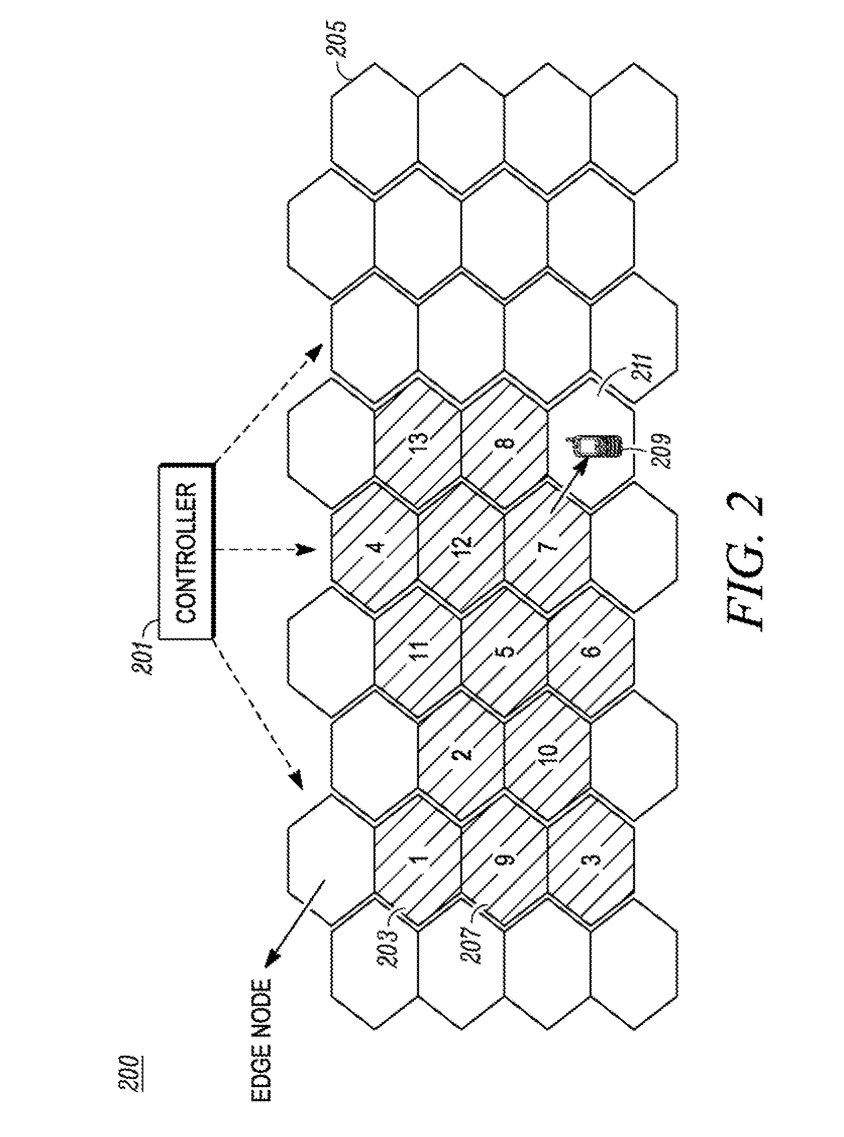 Adaptive bearer configuration for broadcast/multicast service