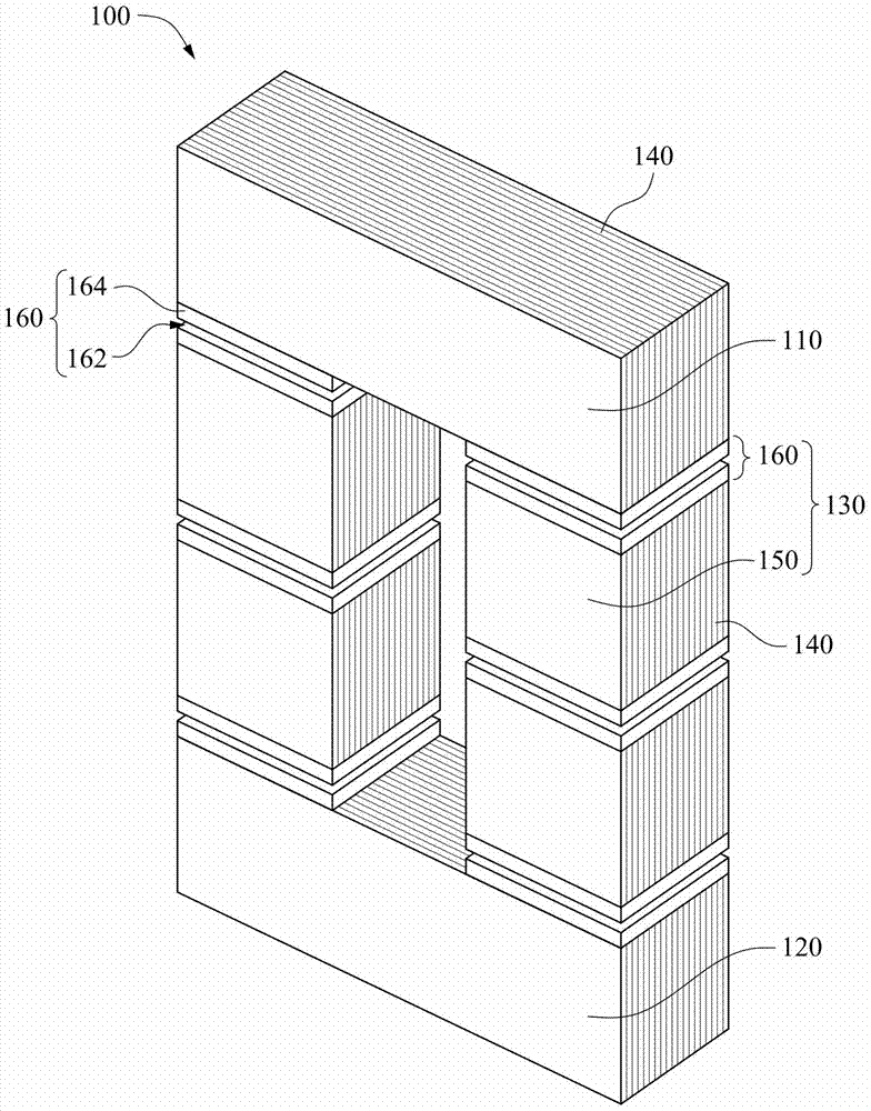 Magnetic core applied to reactor and reactor