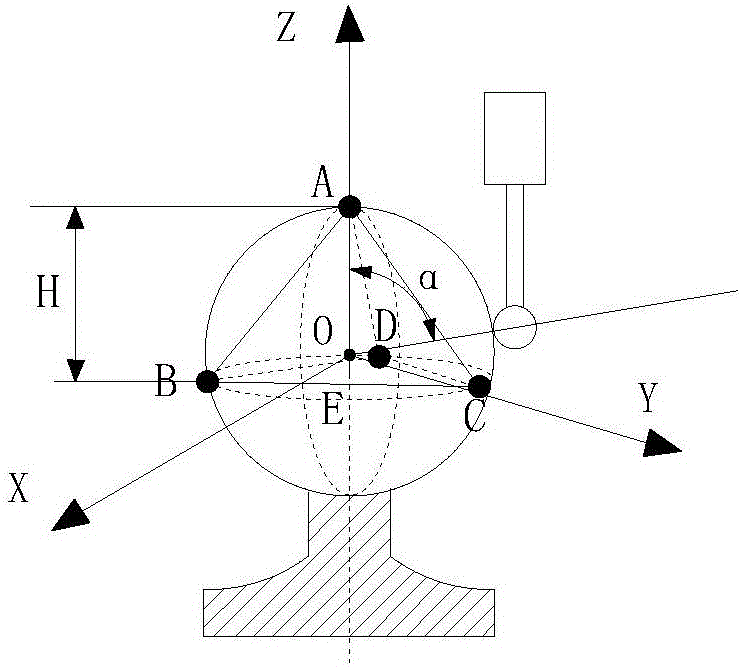 Online inclined hole measuring method through numerical-control machine tool