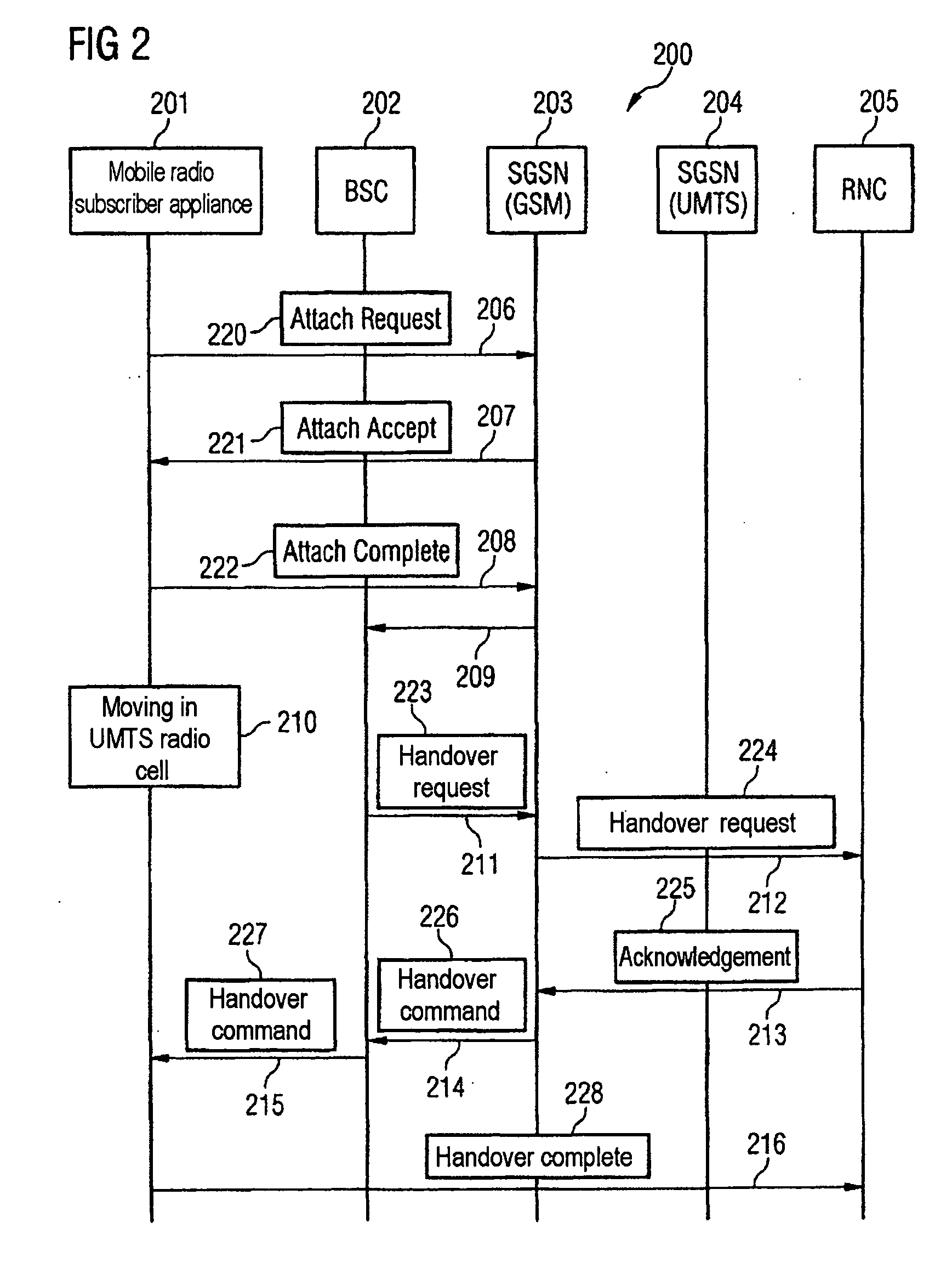 Mobile radio communication system