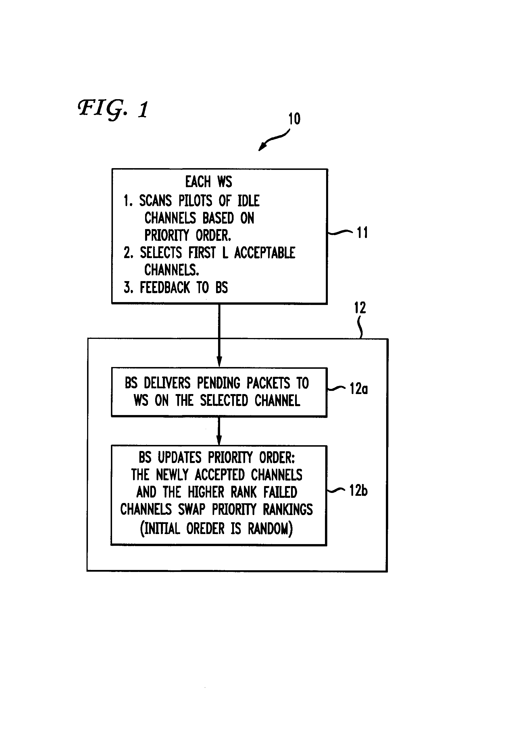 System and method for selecting a transmission channel in a wireless communication system that includes an adaptive array