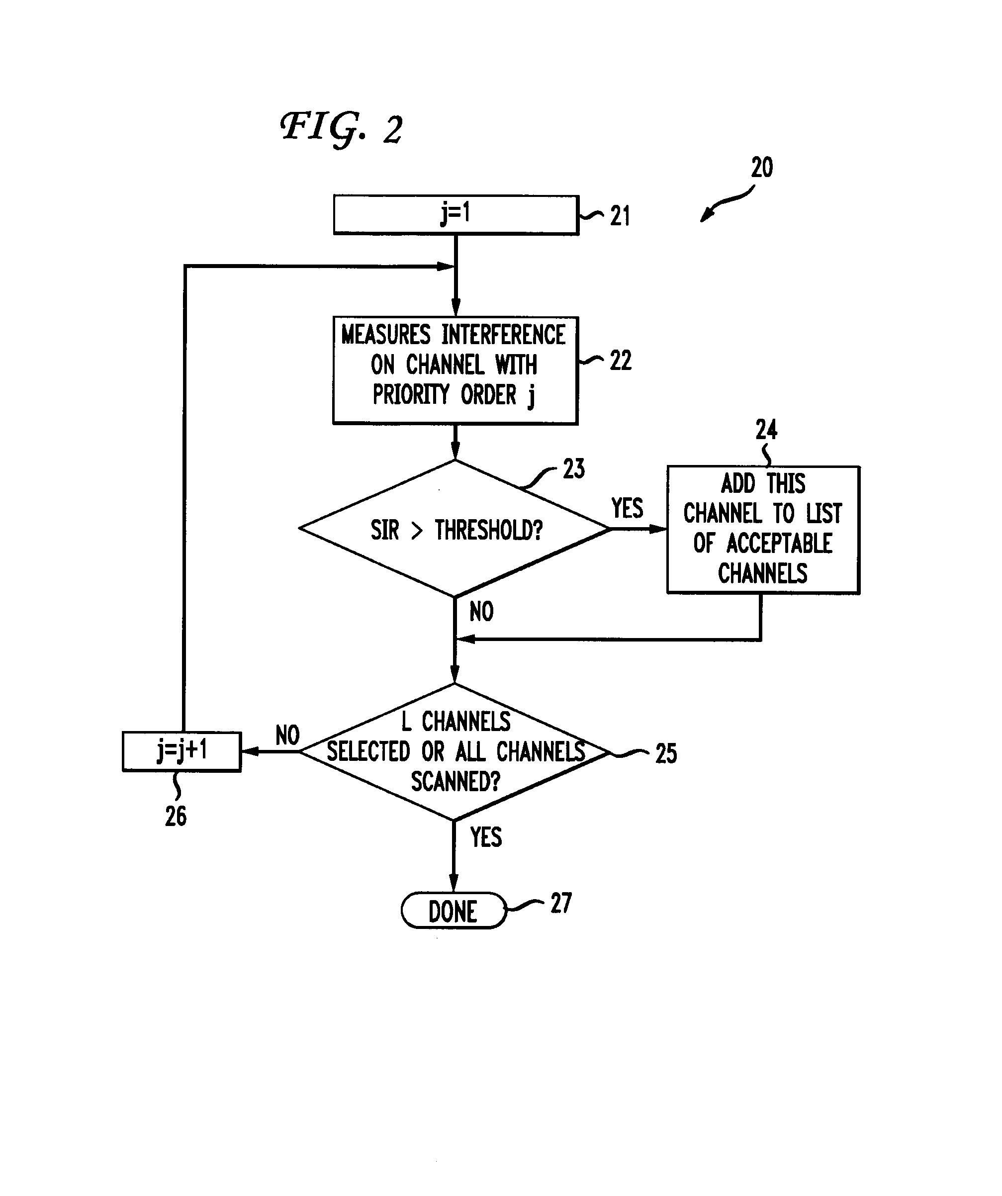 System and method for selecting a transmission channel in a wireless communication system that includes an adaptive array