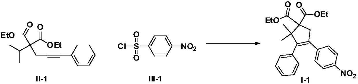 Method for performing C(sp3)-H functionalization cyclization reaction under photooxidation reduction catalytic system