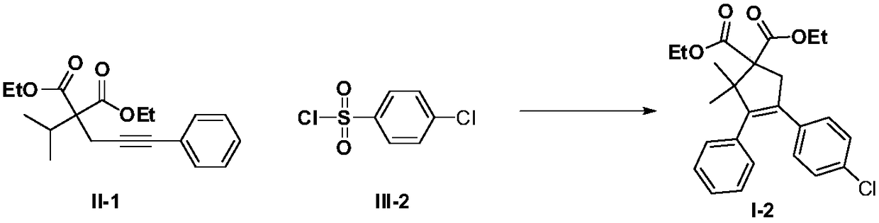 Method for performing C(sp3)-H functionalization cyclization reaction under photooxidation reduction catalytic system