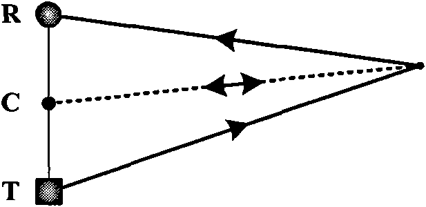 Combined navigation method of integrated sonar micro navigation autonomous underwater robot