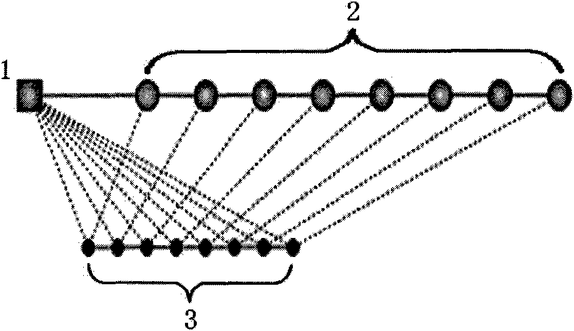 Combined navigation method of integrated sonar micro navigation autonomous underwater robot