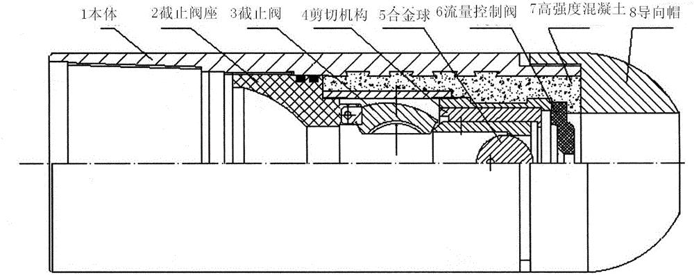 Automatic grouting float collar and float shoe