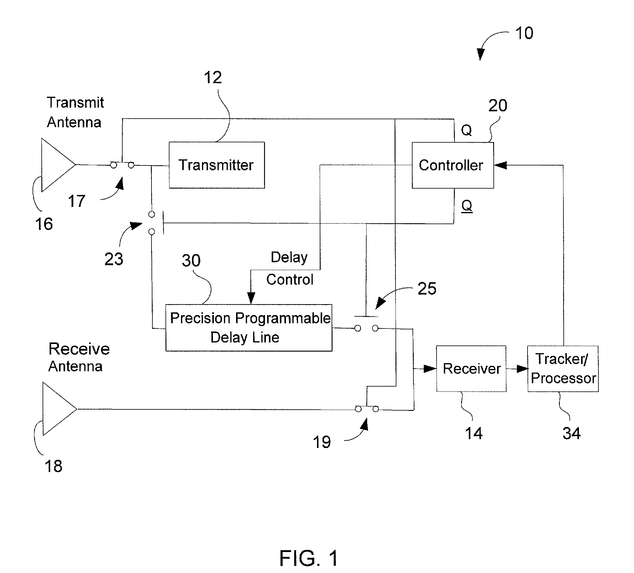 High accuracy radar altimeter using automatic calibration