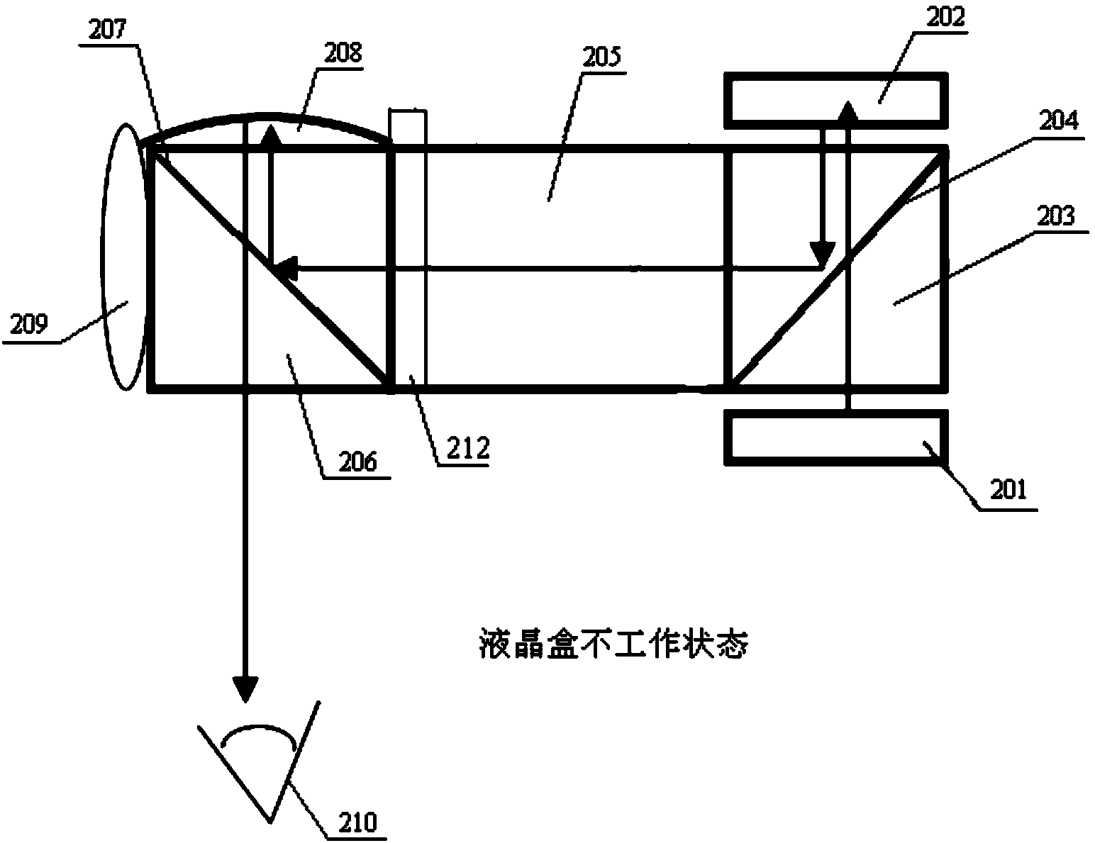 Display system