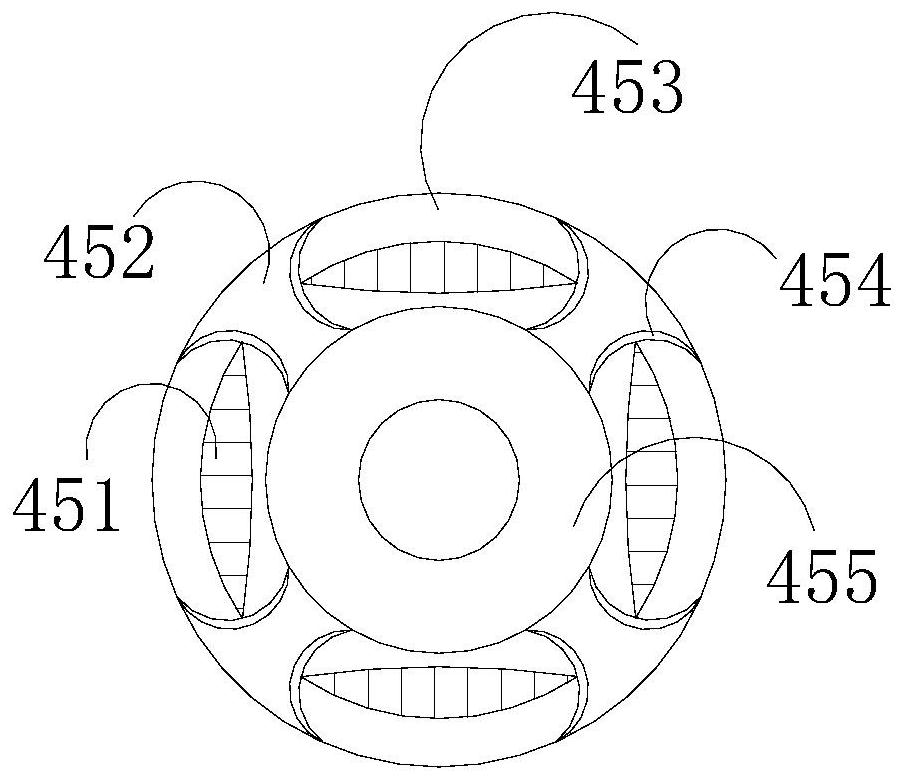 Active biological substance separation equipment