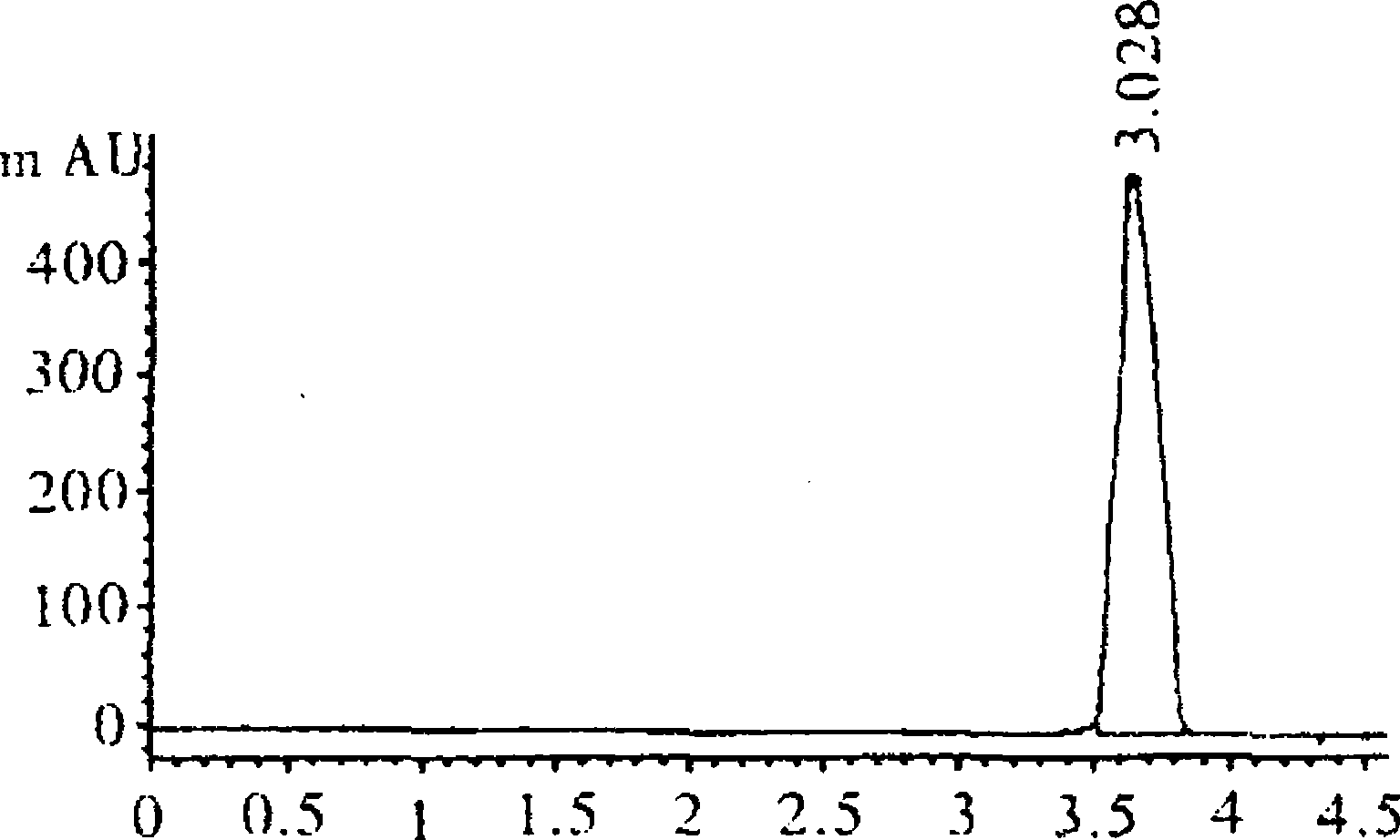 Method for preparing collagen protein