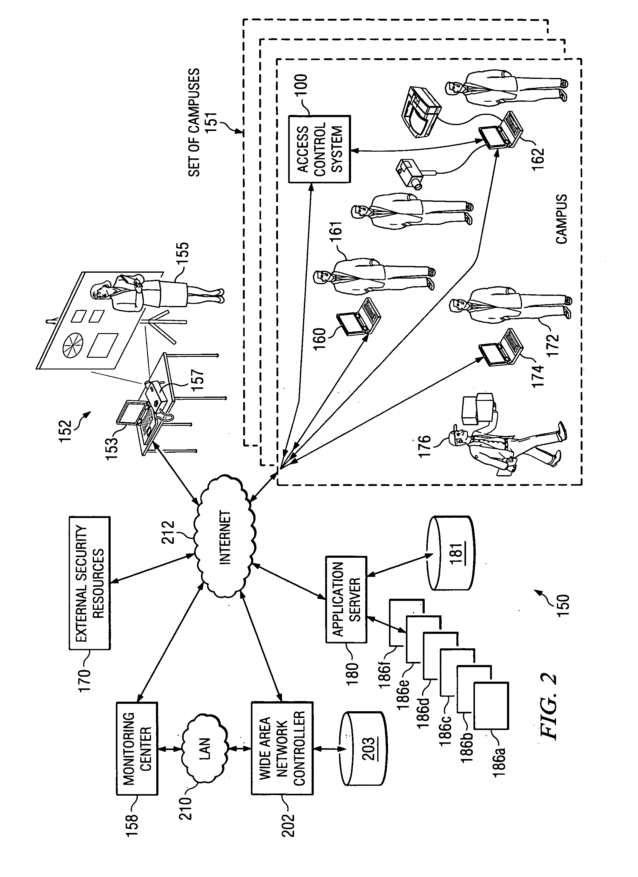 System and method for deployment and financing of a security system