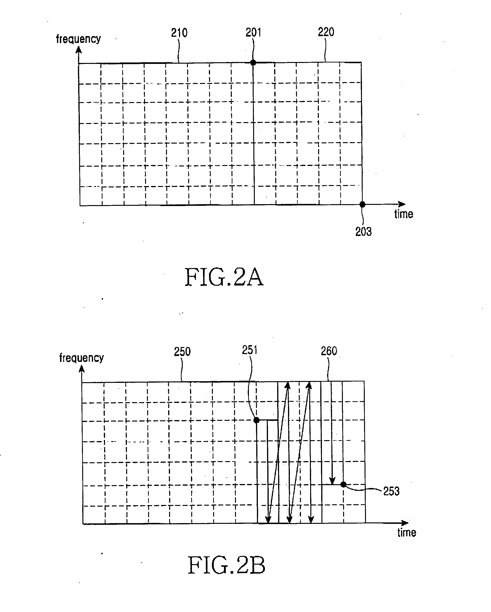 Method and system for allocating resource in a communication system