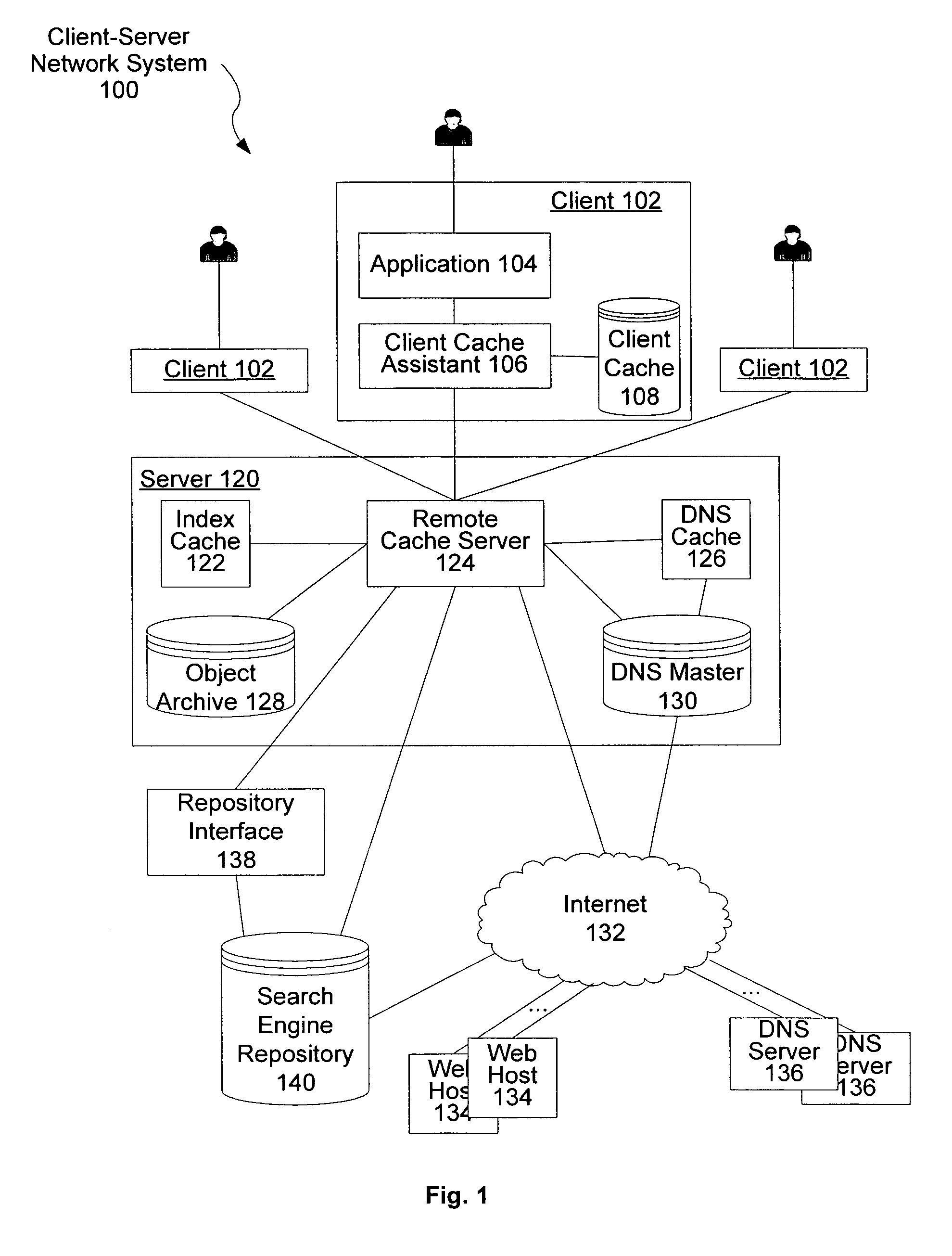 System and method of accessing a document efficiently through multi-tier web caching