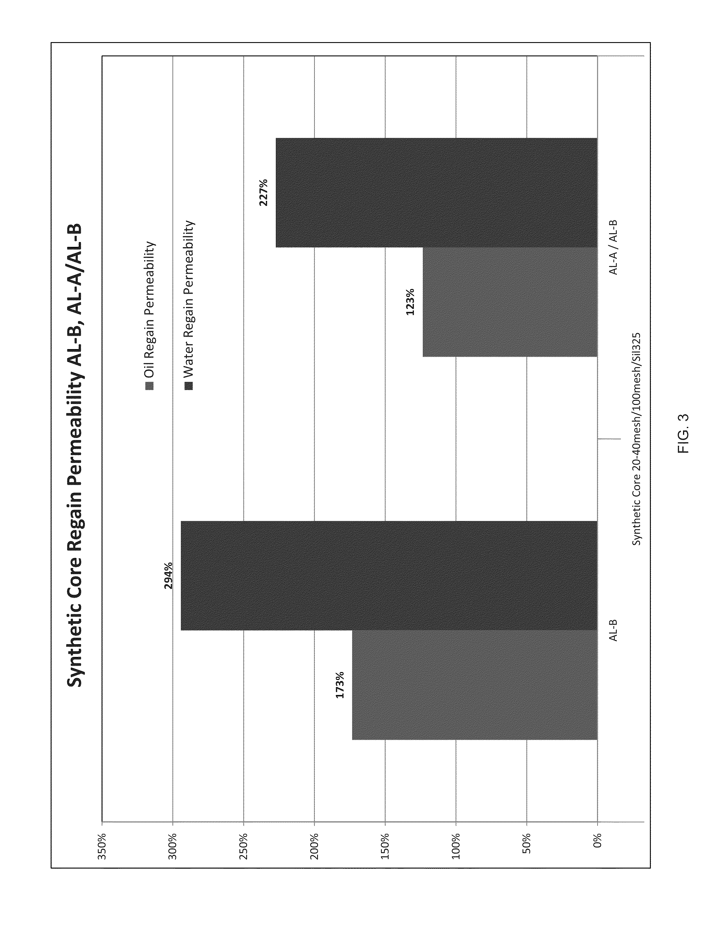 Method of using surface modifying treatment agents to treat subterranean formations