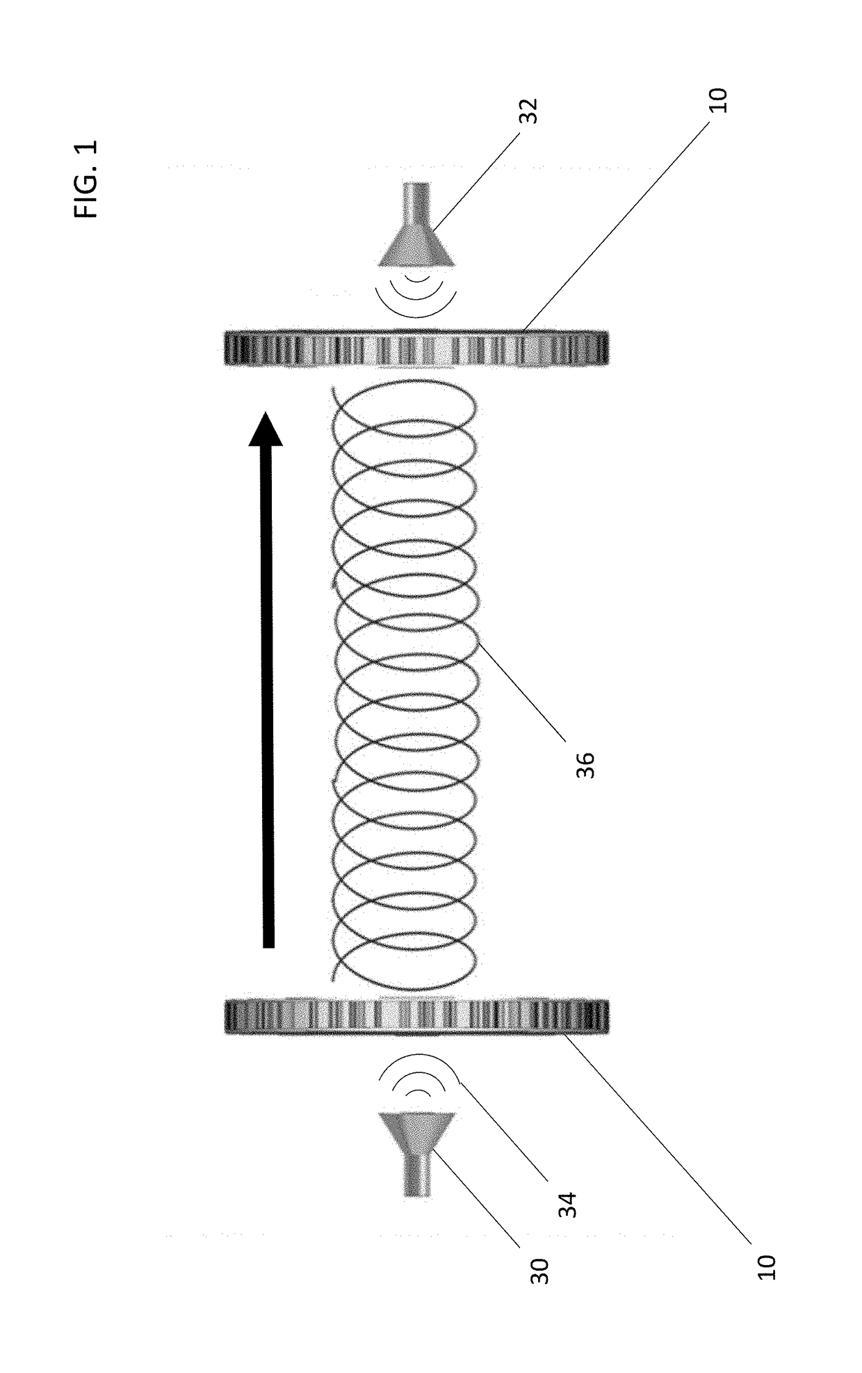 Devices, systems and methods for creating and demodulating orbital angular momentum in electromagnetic waves and signals