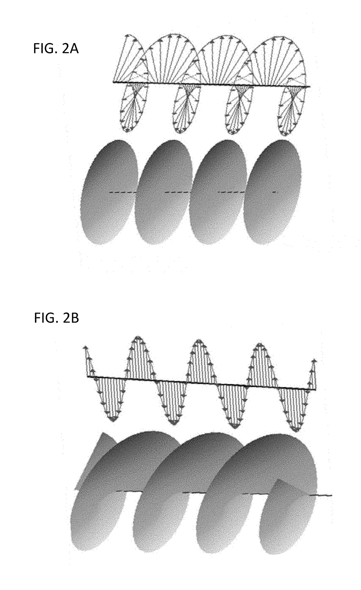 Devices, systems and methods for creating and demodulating orbital angular momentum in electromagnetic waves and signals