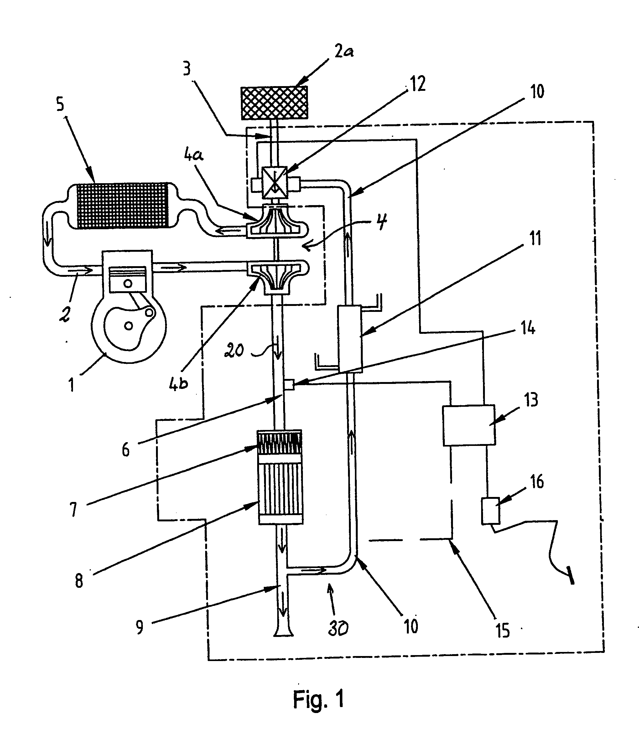 Regulation method and a device for exhaust gas purification