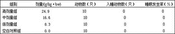 Pearl milk powder with function of improving sleeping and preparation method thereof