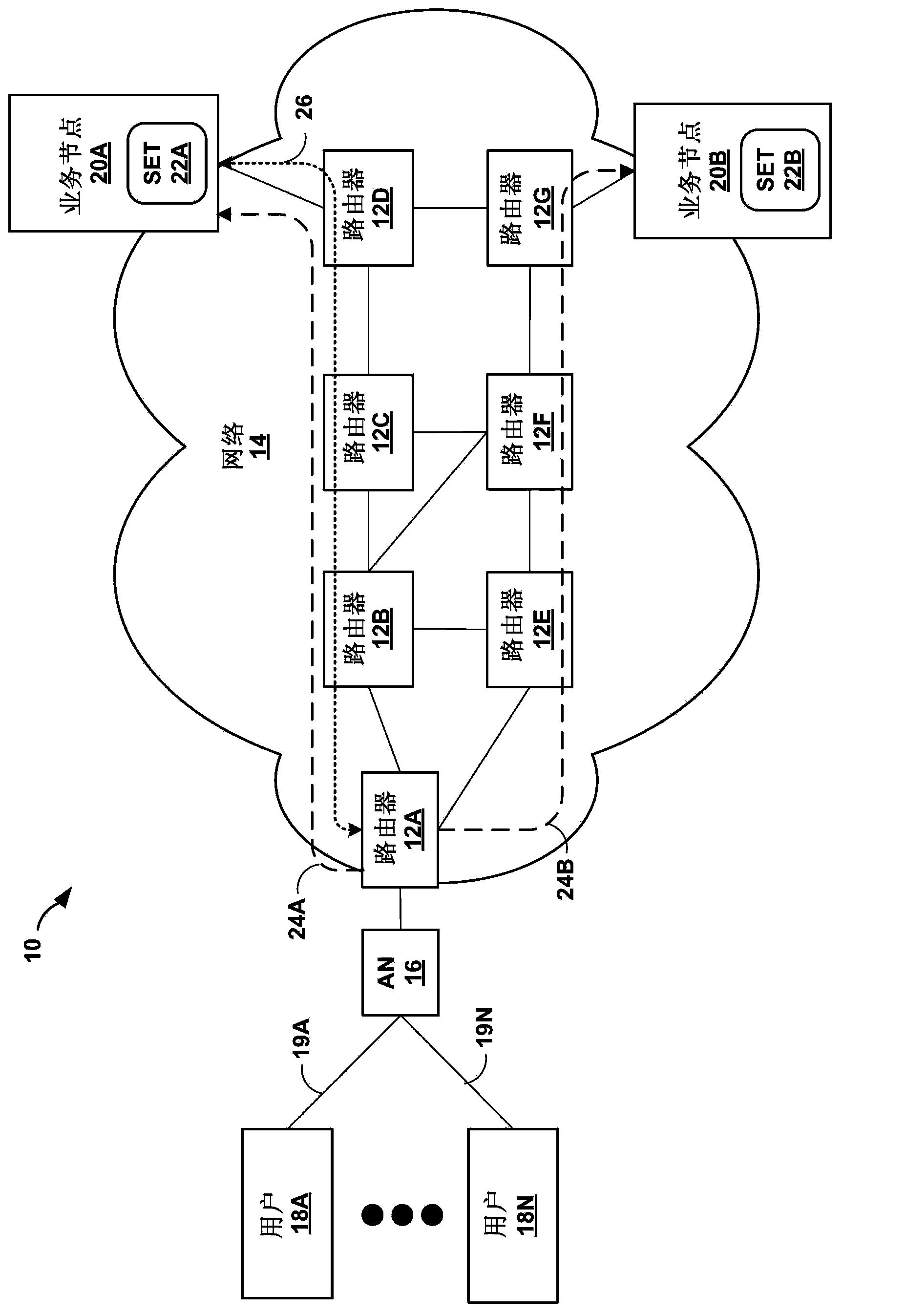 Service plane triggered fast reroute protection