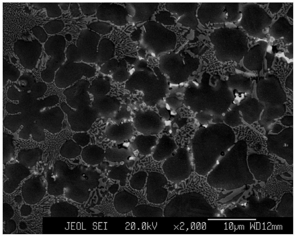 A heat-resistant recycled die-casting aluminum alloy and its preparation method