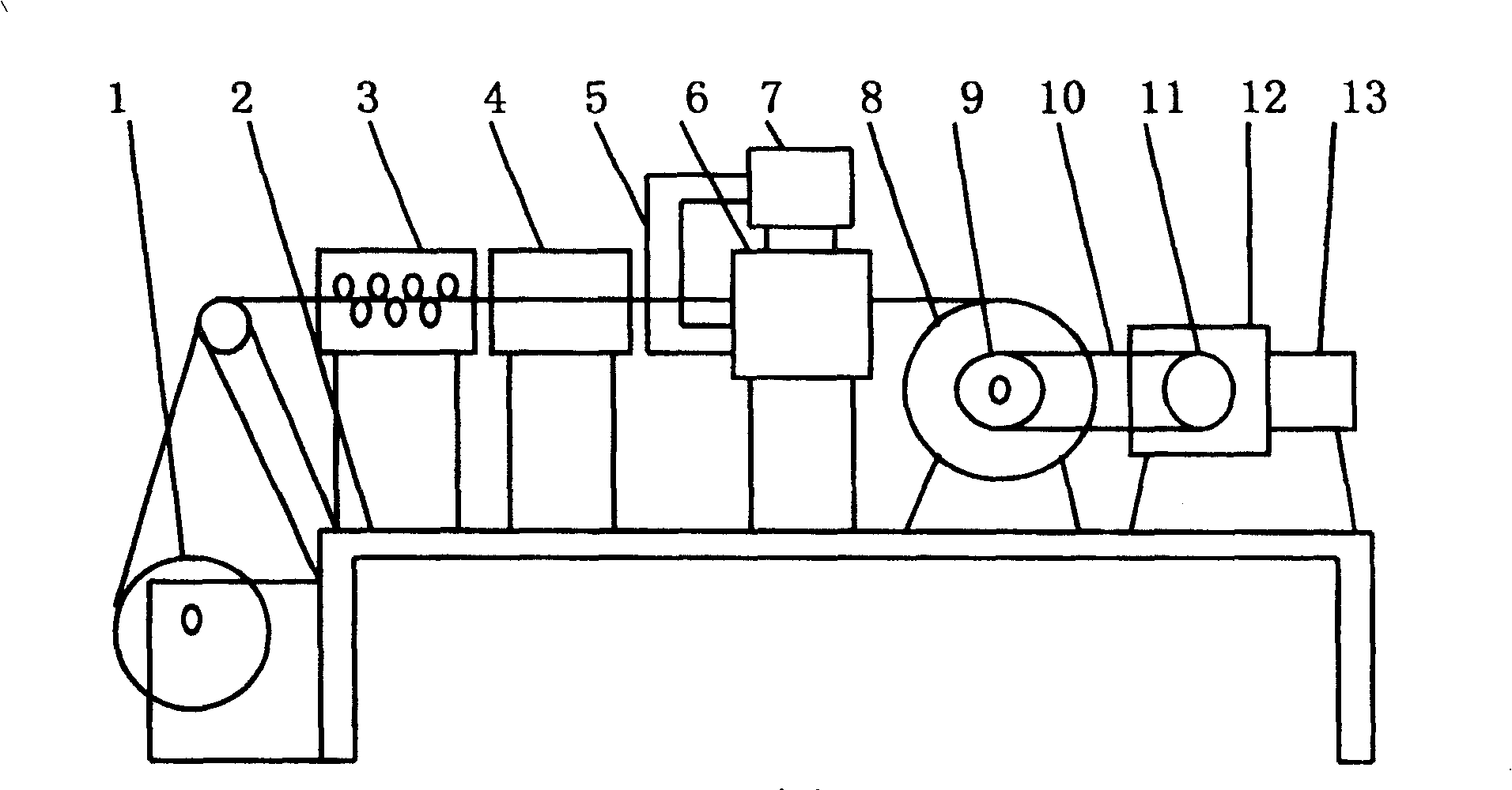 Drawbench for carbon steel metal material