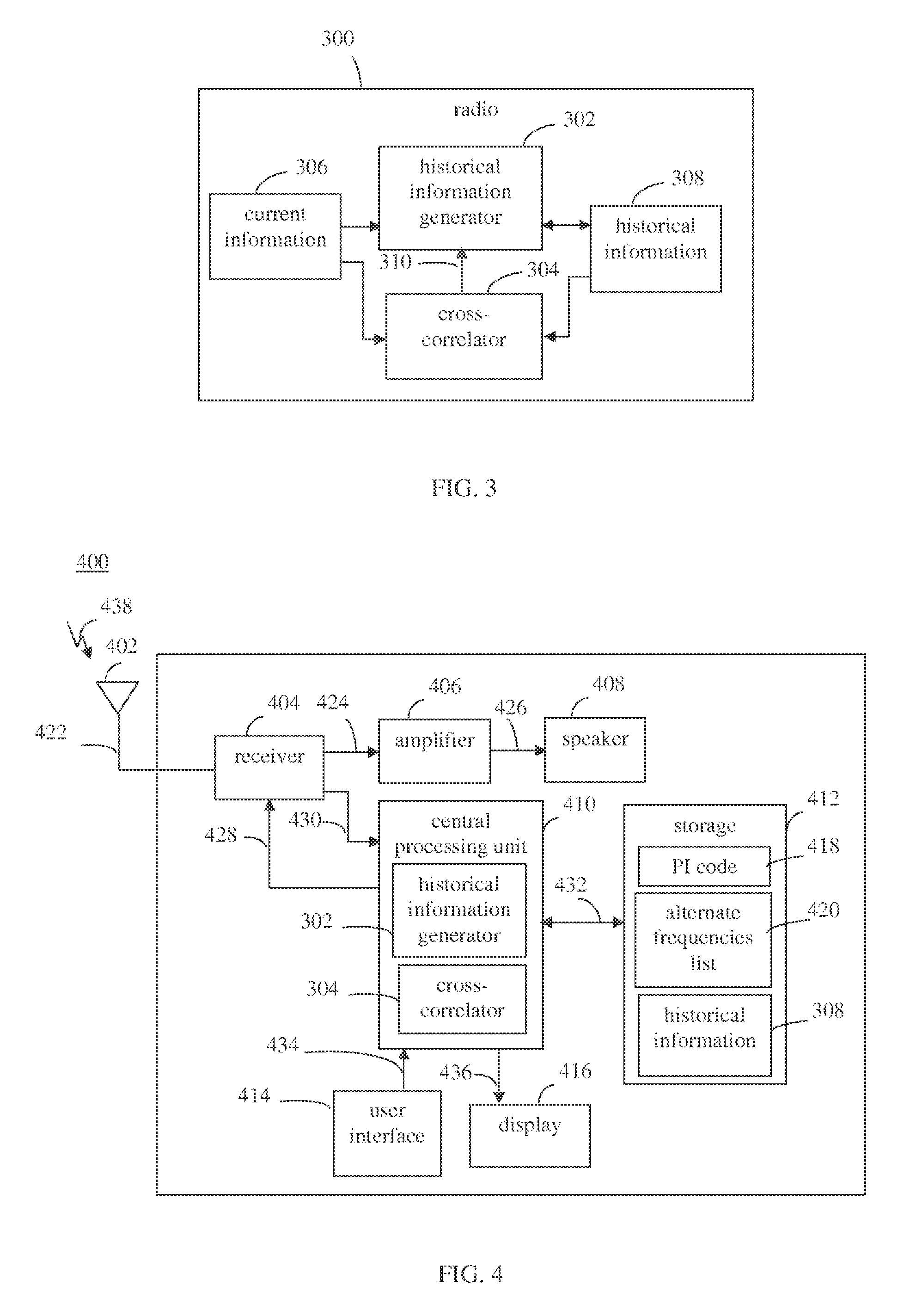 Alternate radio channel selection adapted per user patterns