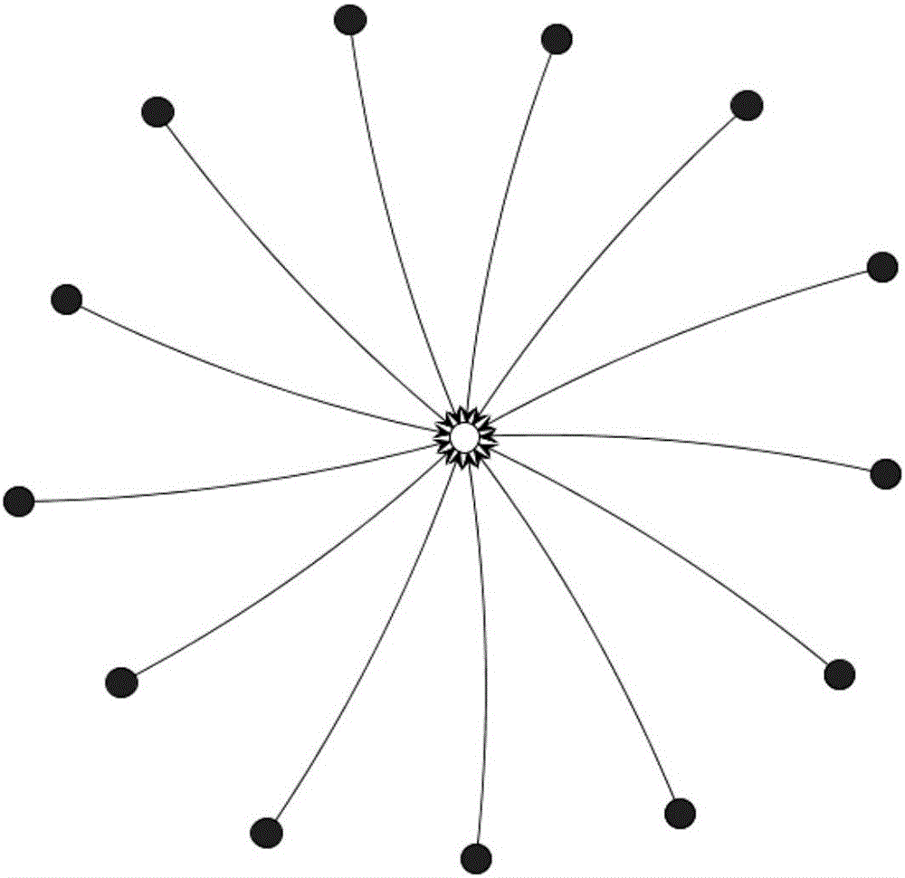 Risk assessment method and apparatus for software system vulnerability