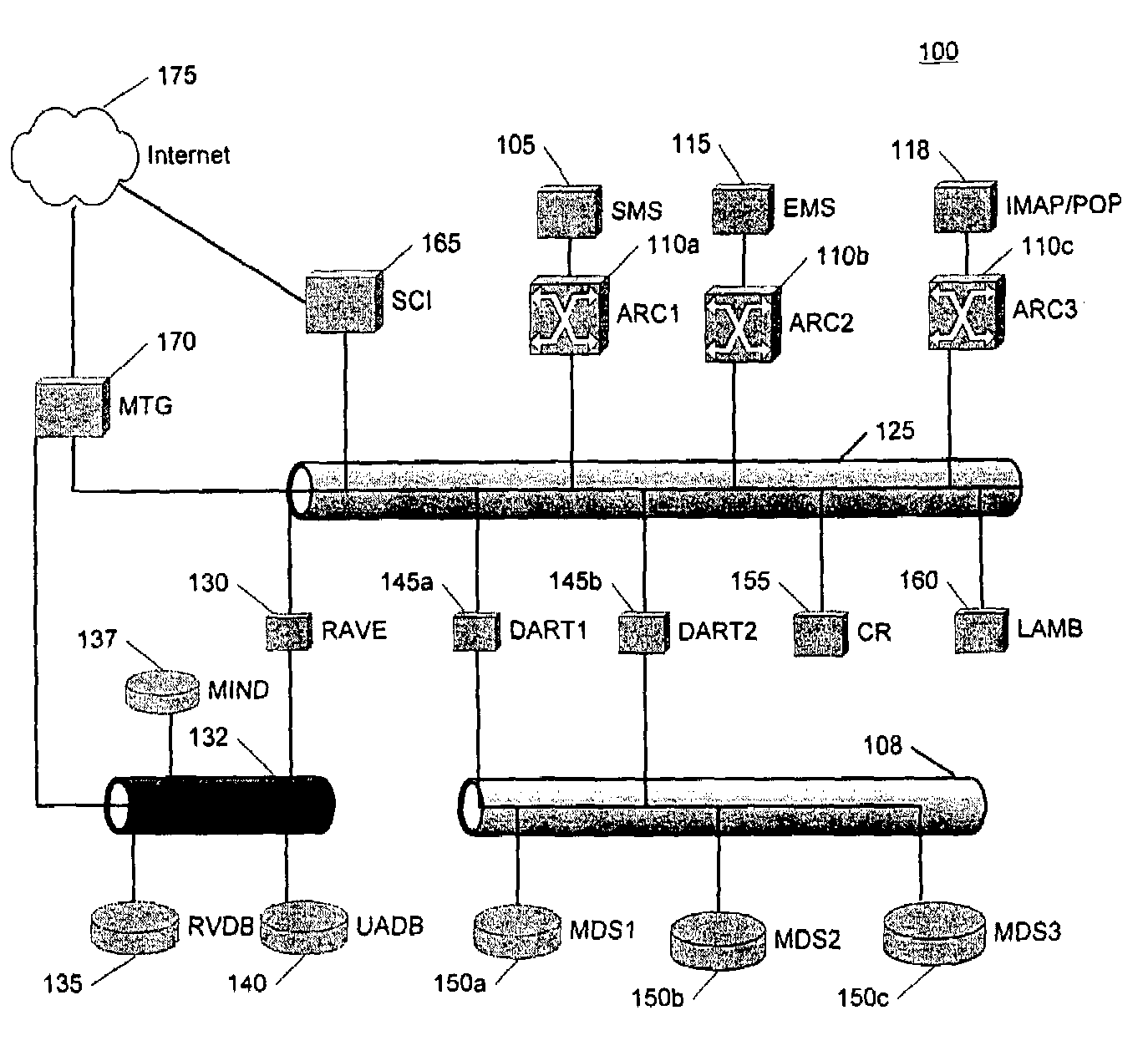 System for translation and communication of messaging protocols into a common protocol