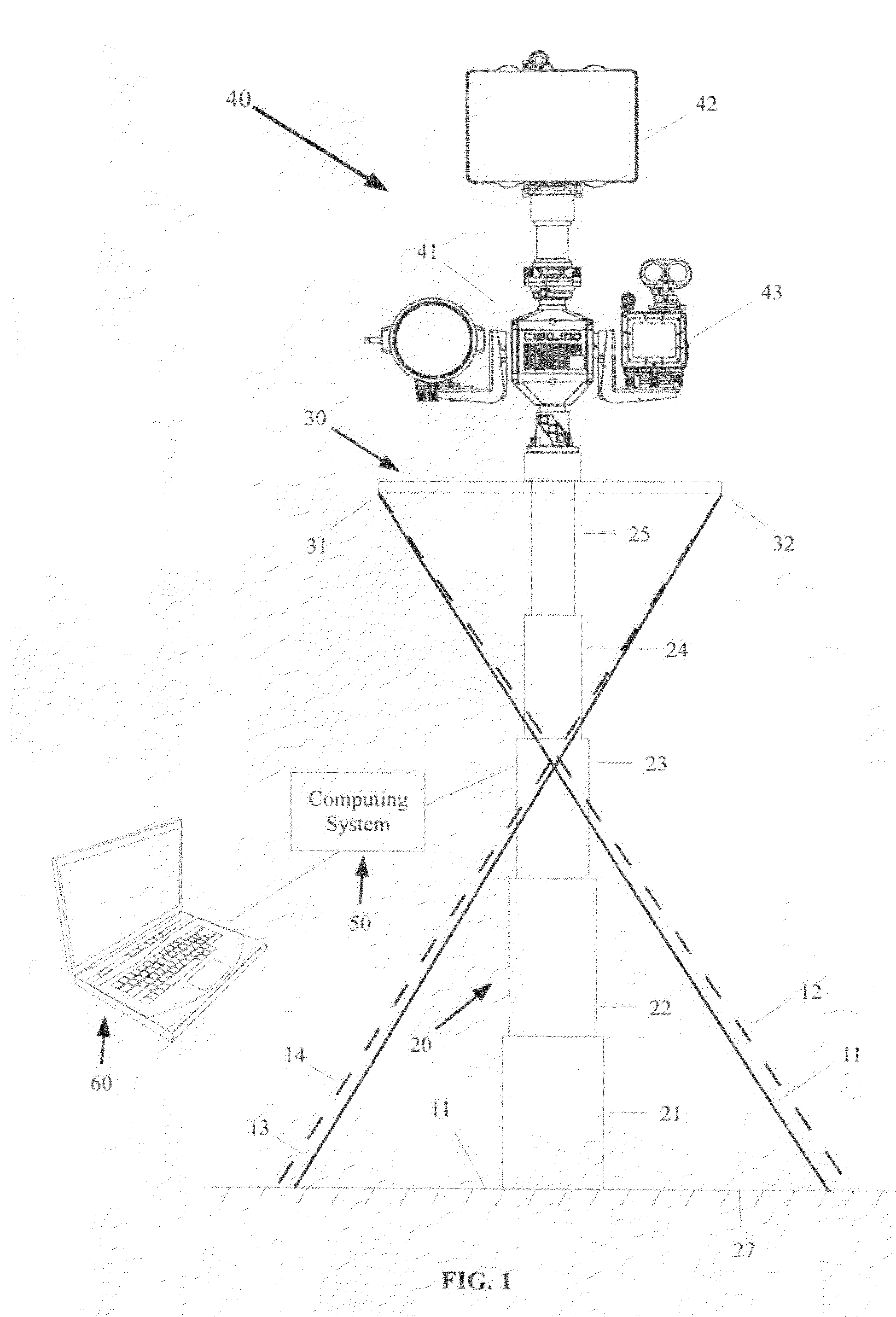 Mechanical stabilization and automated positional corrections for stationary or mobile surveillance systems