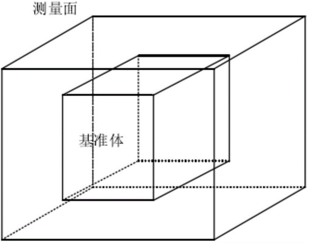 Engine noise testing method based on outfield airplane