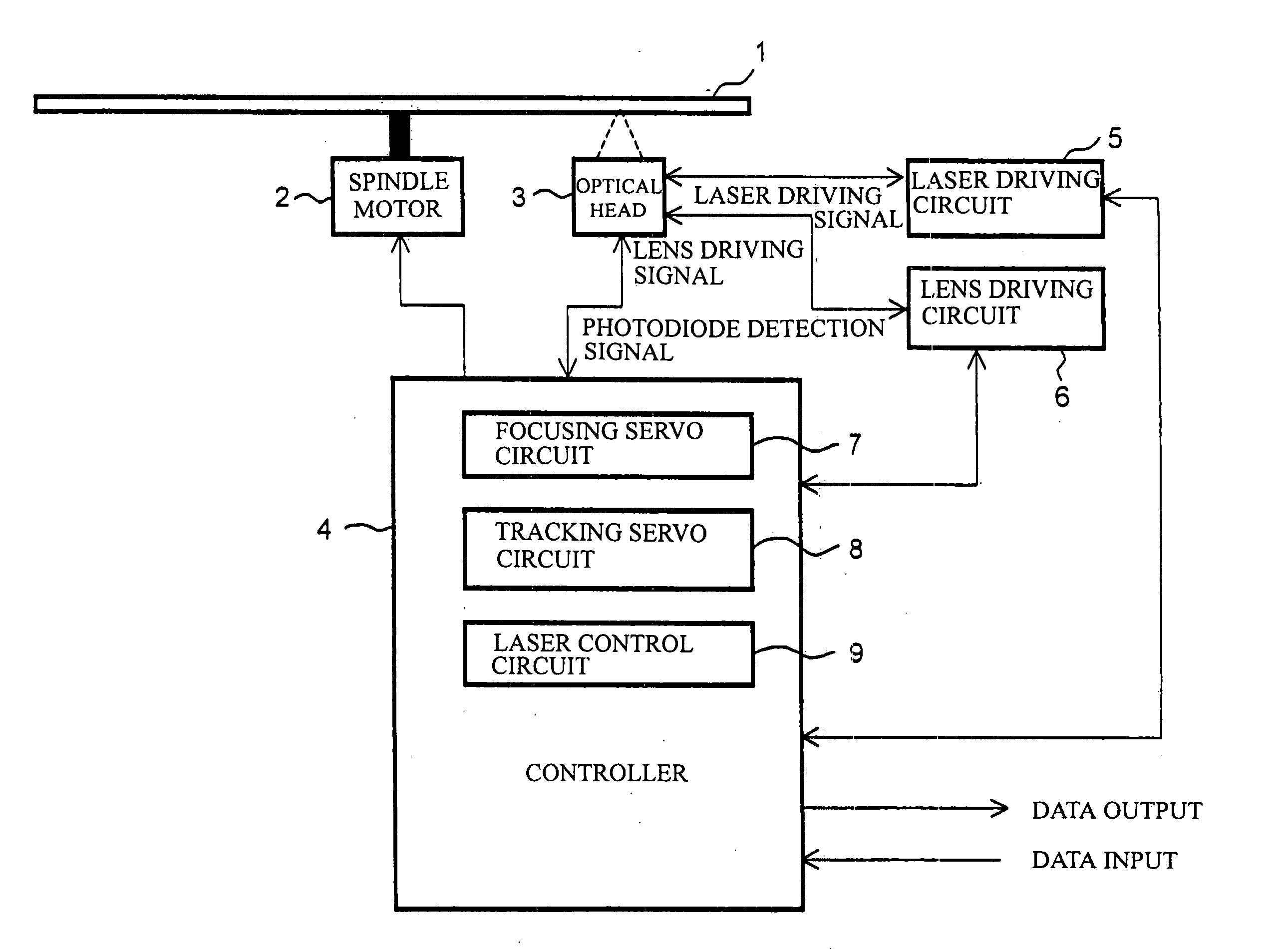 Method of recording information to an optical recording medium, optical recording medium and information recorder/reproducer