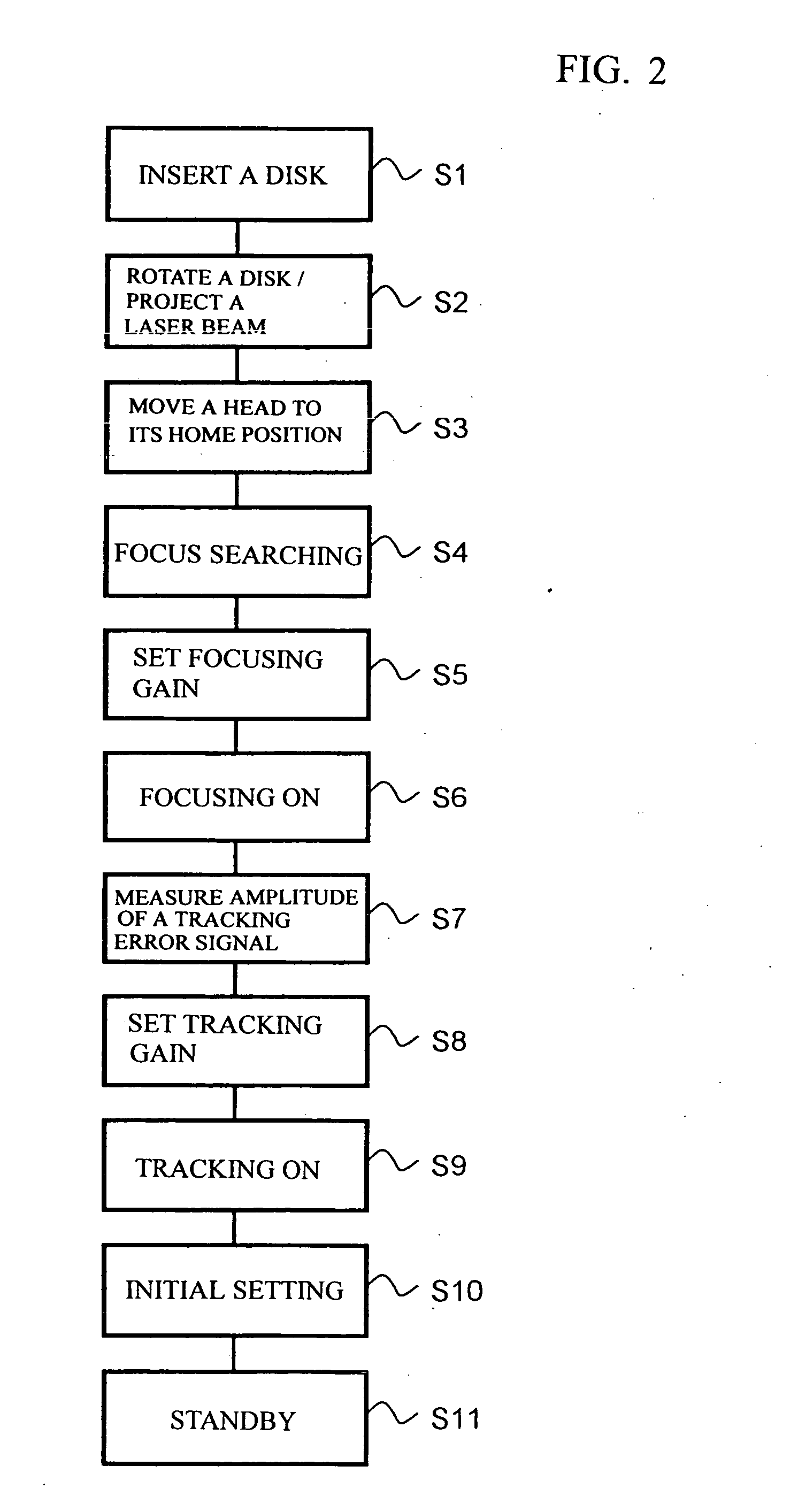 Method of recording information to an optical recording medium, optical recording medium and information recorder/reproducer