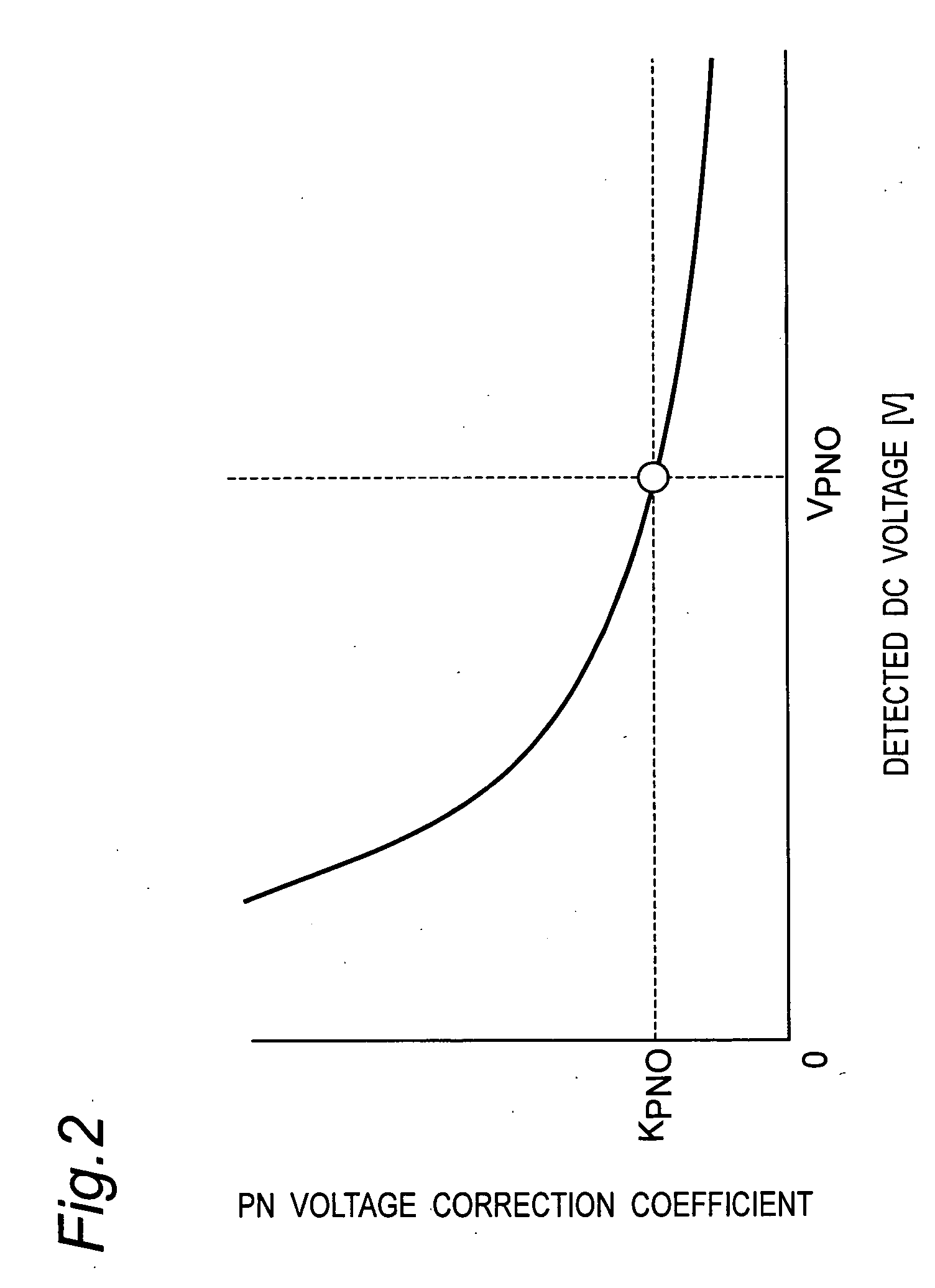 Inverter control device for driving a motor and an air conditioner