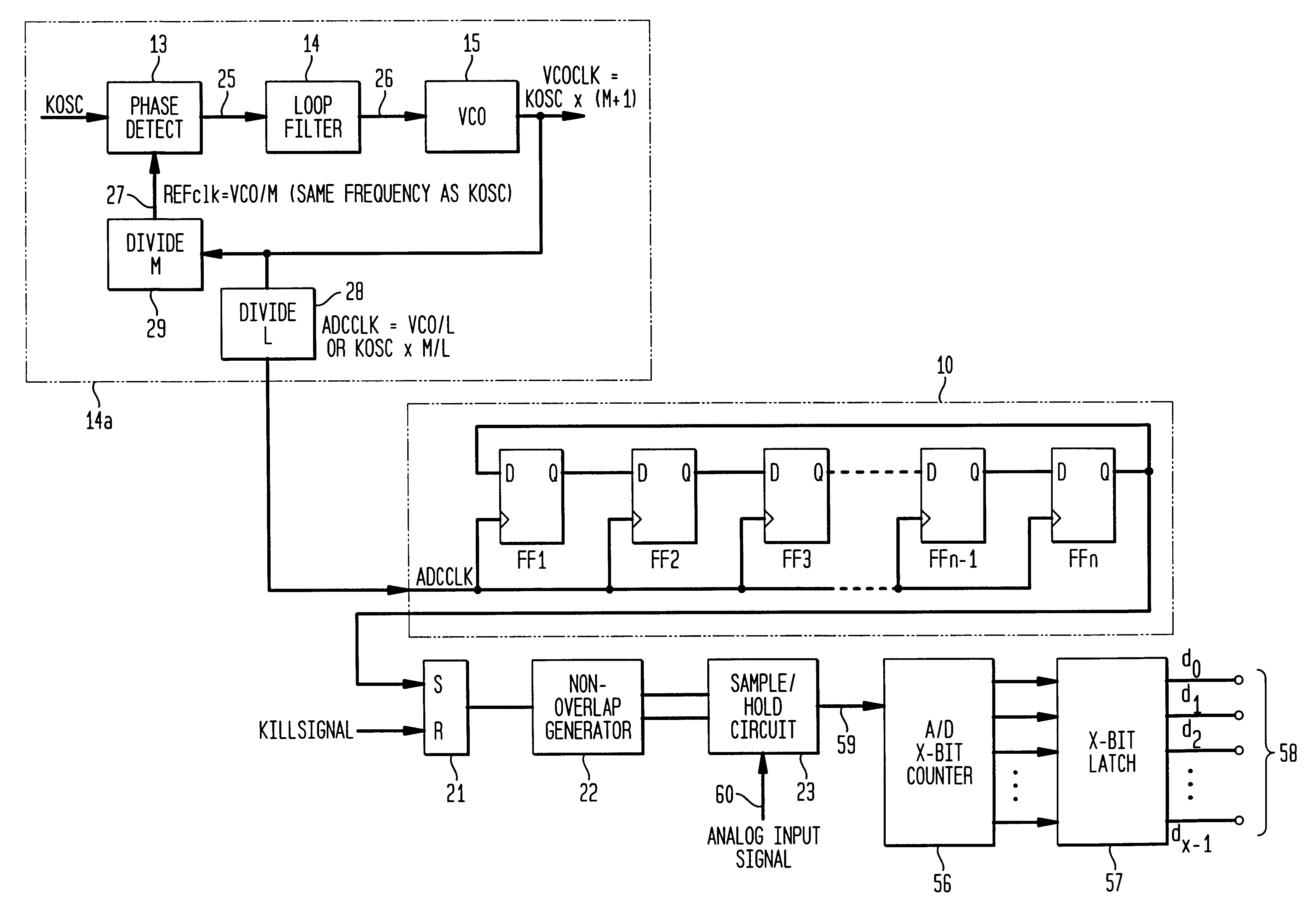 Clocking technique for reducing sampling noise in an analog-to-digital converter