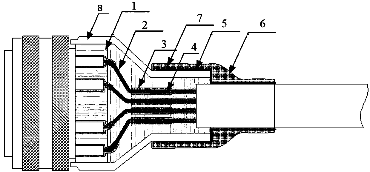 Vehicle cable filling and sealing method