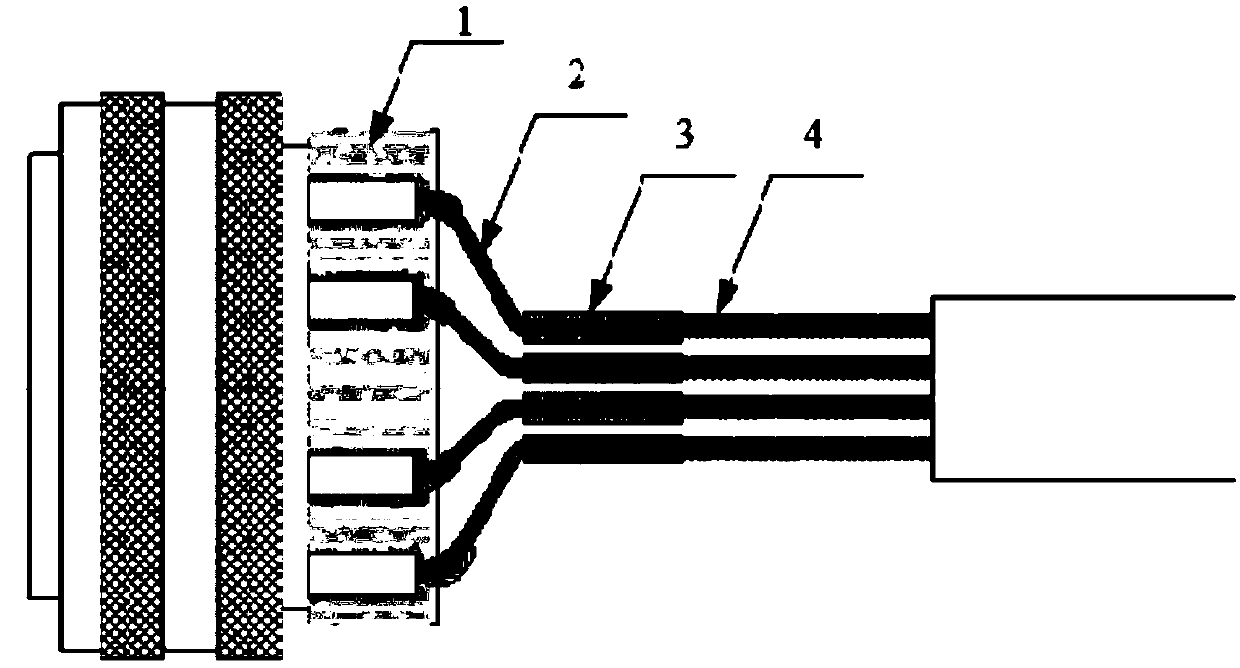 Vehicle cable filling and sealing method